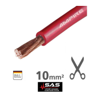 10 mm2